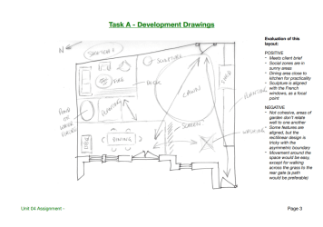 PGD-Gallery-Development-Drawings-2