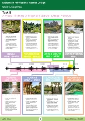 PGD-Gallery-Historic-Timeline_Page_1