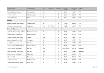 PGD-Gallery-Planting-Specification-3