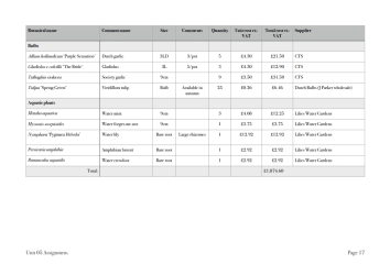 PGD-Gallery-Planting-Specification-4