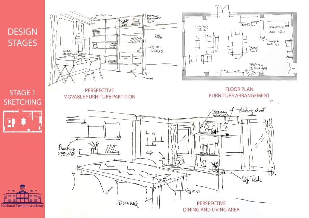 Sketching for Interior Design Presentation