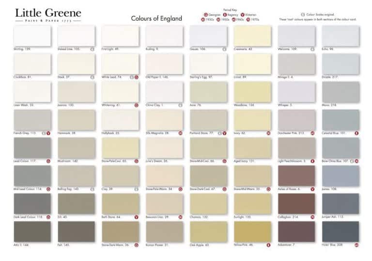 Studying Heritage Colours: Little Greene Guest Blog